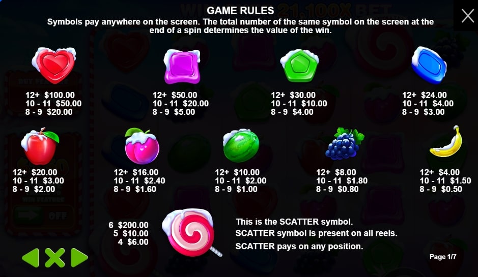 Game Symbols and Payouts